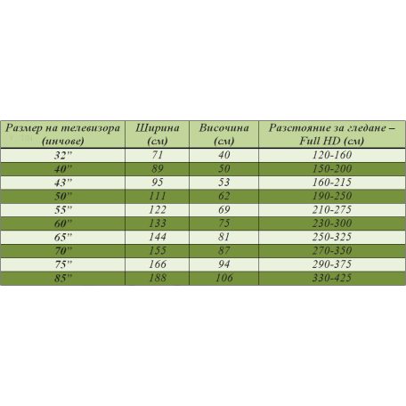 Холна секция “Деа”